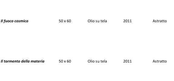 Il fuoco cosmico 50 x 60 Olio su tela 2011 Astratto Il tormento della materia 50 x 60 Olio su tela 2011 Astratto